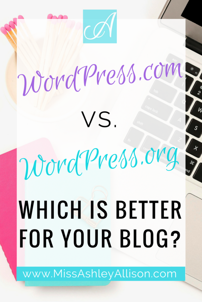 wordpress platform review for your blog